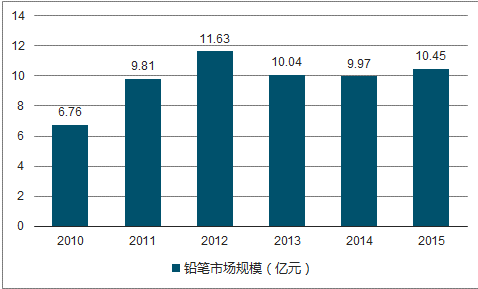 ＂2024新奧免費看的資料＂的：數據化決策分析_分析版9.31